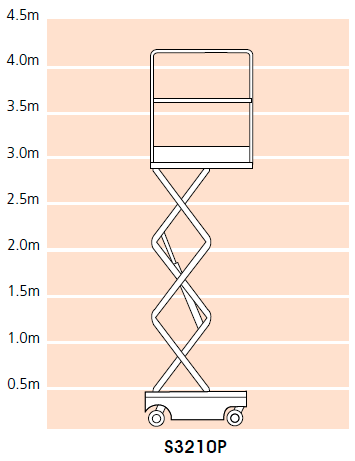 S3210P Platform Height